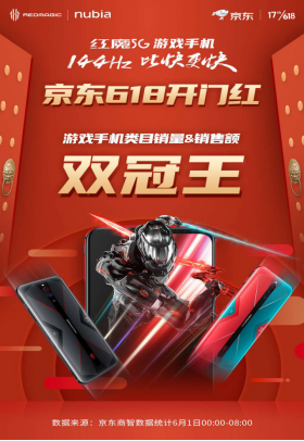 這款游戲手機(jī)成為全民爆款 原來(lái)是巧借了它的“東風(fēng)”？