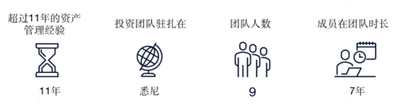 老虎證券基金超市：“基建狂魔”特朗普要重振美國基建，基建板塊成投資新風口？