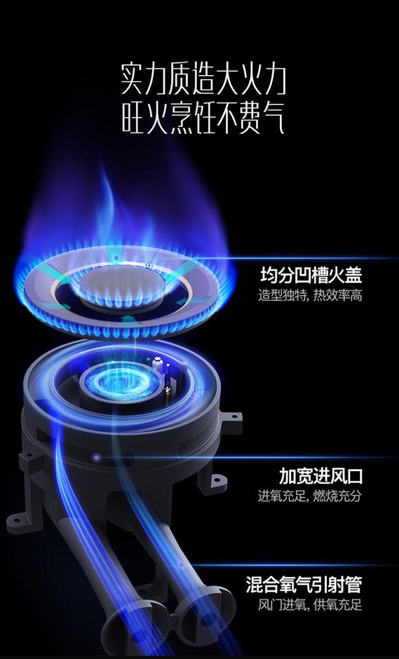 秀出十八般廚藝，享受舌尖美味！華帝大火力燃?xì)庠钭屔钣凶逃形?/></p><p>同時，配置高純度的銅合金內(nèi)火蓋，耐高溫且不易變形，經(jīng)久耐用，為大火力提供堅實(shí)的后盾。先進(jìn)的多檔精控火候，讓炒菜受熱更均勻，即便是廚房小白也不需擔(dān)心火候控制不好而糊鍋的問題，調(diào)節(jié)為精準(zhǔn)火候讓烹飪的菜肴更加的沁香誘人，讓美味在鼻尖縈繞。</p><p align=