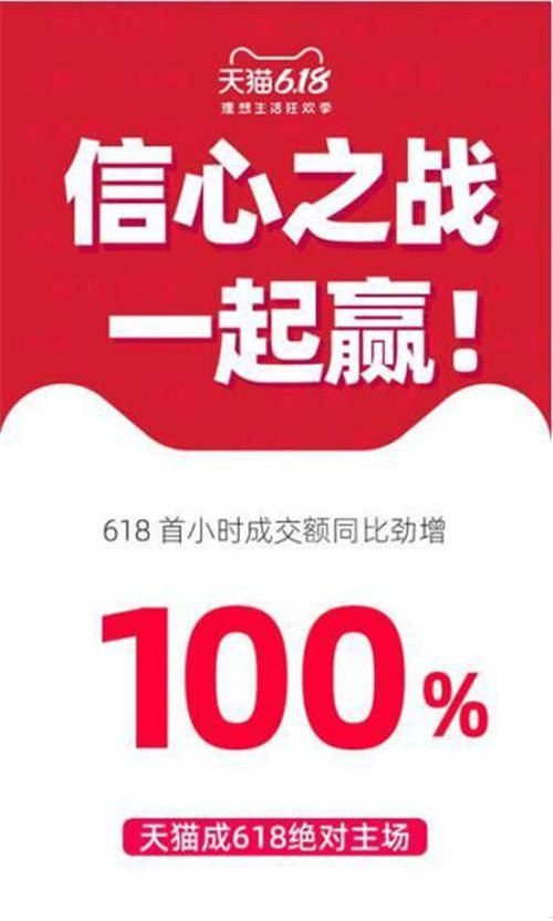 產(chǎn)品服務(wù)雙管齊下，618乘龍?jiān)仝A快遞行業(yè)萬(wàn)千寵愛(ài)