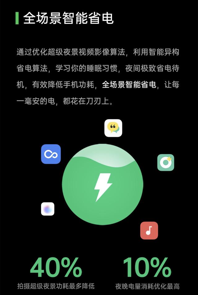 5%電量還能暢玩手機(jī)？OPPO ColorOS 7.2輕松解決電量焦慮