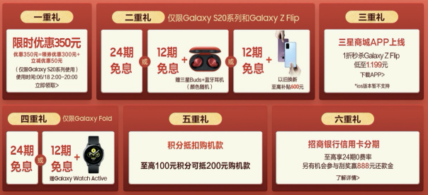 618購機(jī)有壓力？三星Galaxy S20 5G系列24期免息分期來幫你