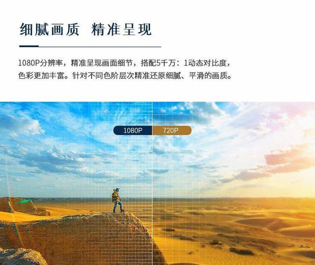 工作不松懈，Great Wall 248E1HID顯示器為你提供強(qiáng)大支撐 2020