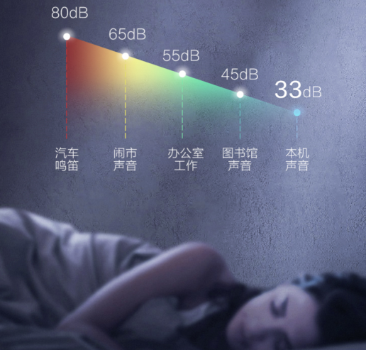 還孕媽一個居家安靜空間，這臺TCL 406P6-U冰箱搞定！