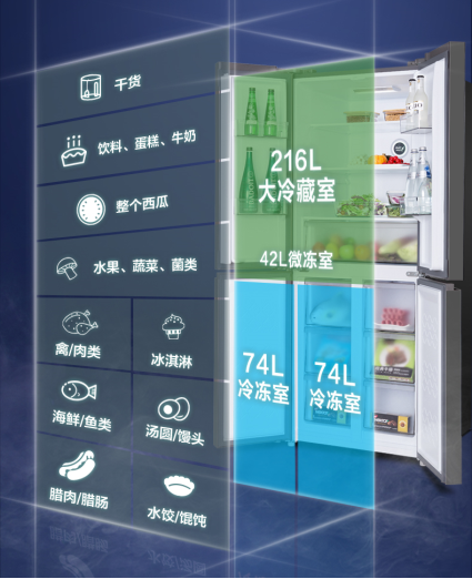還孕媽一個居家安靜空間，這臺TCL 406P6-U冰箱搞定！