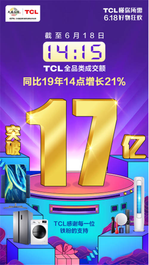 蘇寧618超級秀全明星陣容直播帶貨，TCL柔風(fēng)空調(diào)如眾星捧月成亮點