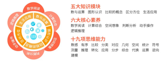 如何評價天貓超級晚李好介紹的阿爾法蛋大蛋2.0？