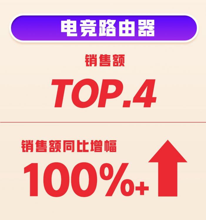 618首戰(zhàn)告捷！360智慧生活全渠道銷量、銷售額雙增長