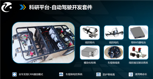 自動駕駛開發(fā)能否從娃娃抓起？