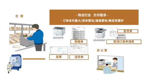 辦公室打印麻煩多，震旦文印解決方案來幫忙
