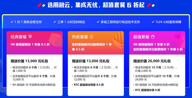 融云年中大促鉅惠來(lái)襲 IM+RTC 超值套餐最低6折起