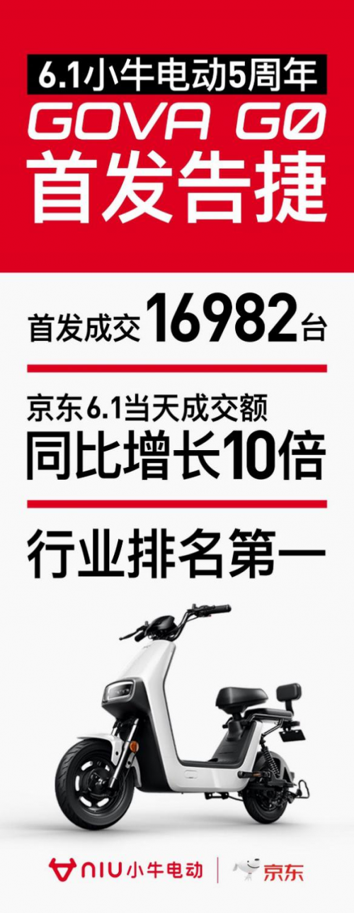小牛電動(dòng)車GOVA G0登上《消費(fèi)主張》，直播帶貨獲消費(fèi)者認(rèn)可