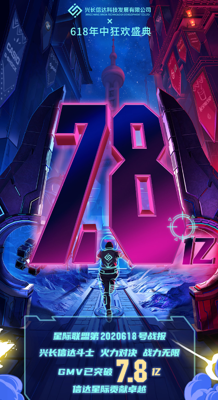 618終極戰(zhàn)報(bào)7.8億，興長(zhǎng)信達(dá)戰(zhàn)力無限
