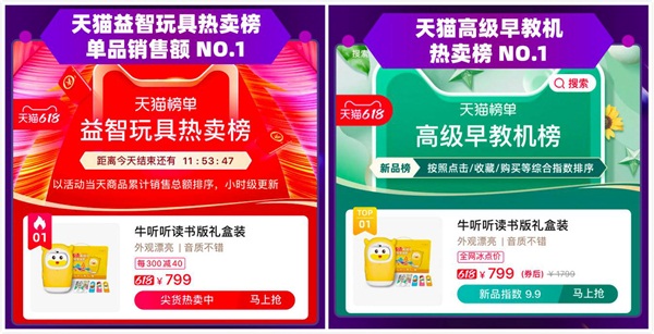 618戰(zhàn)報：牛聽聽蟬聯(lián)早教機行業(yè)冠軍，讀書牛3.0全新升級
