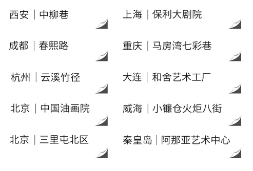 Mark你的網(wǎng)紅地標(biāo)，輕松拍出網(wǎng)紅大片！