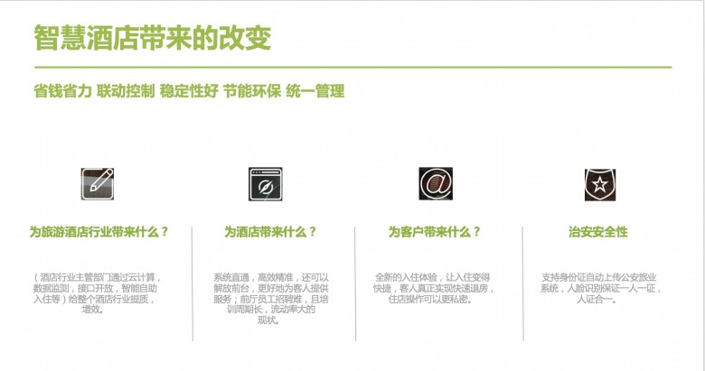 艾拉物聯(lián)劉渝龍：酒店智能化不能盲目跟風(fēng)，要有的放矢！