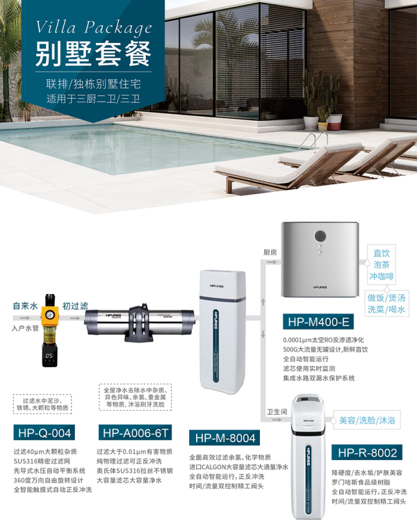 全屋凈水正流行，高端凈水器品牌菲浦斯迎來機(jī)遇