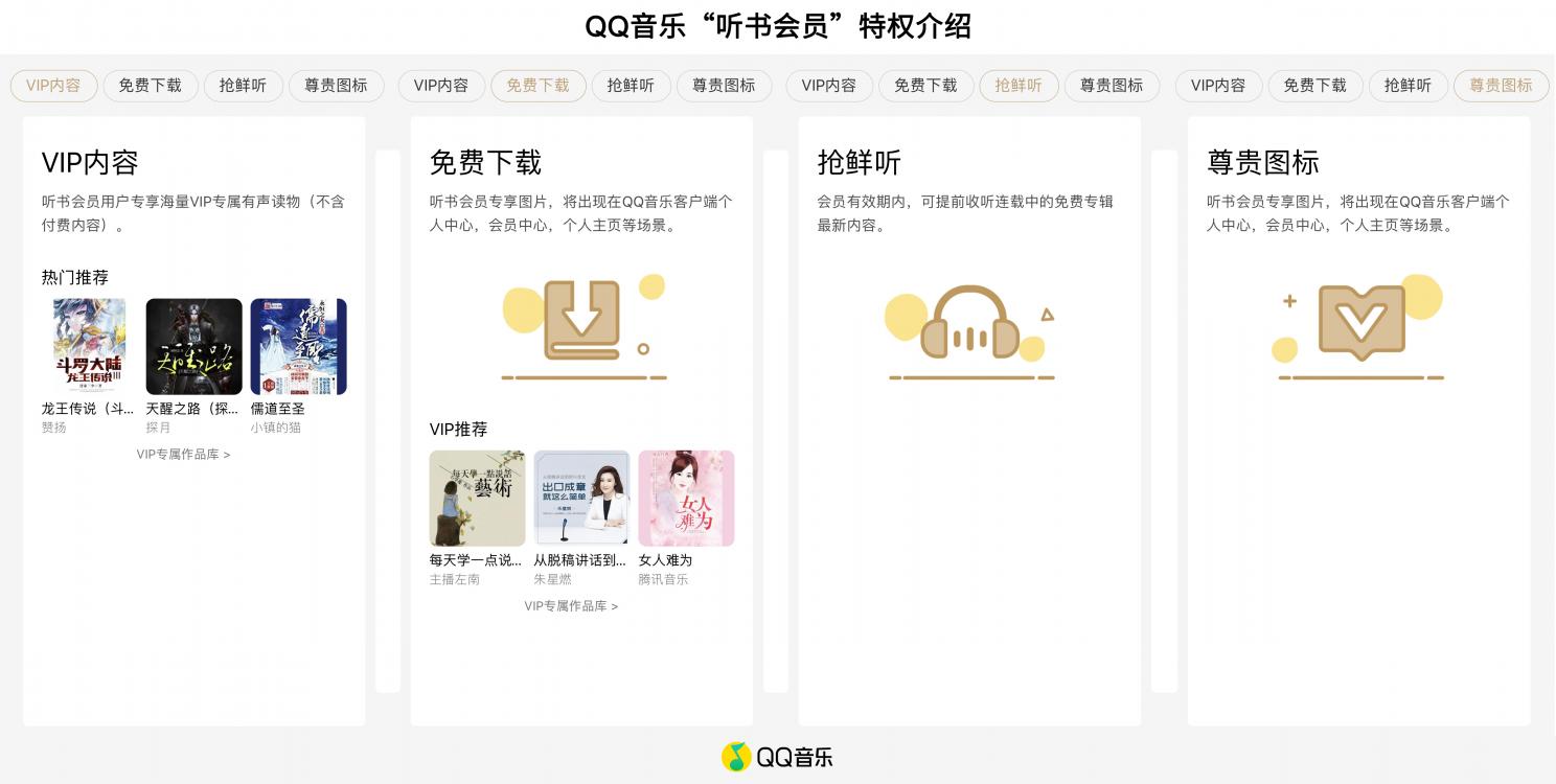 QQ音樂推出“聽書會員”，1元體驗(yàn)價(jià)值無限的有聲世界