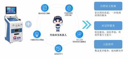 聯(lián)想在世界智能大會(huì)展示“軟實(shí)力” 以服務(wù)推進(jìn)深層智能化轉(zhuǎn)型