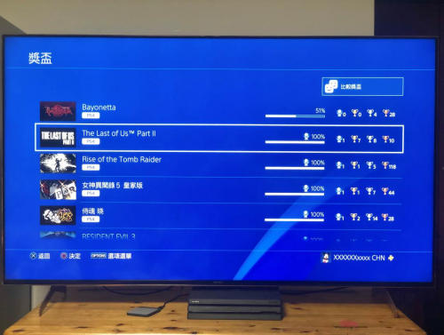 一文告訴你：用索尼最新65吋X9100H電視玩《最后生還者2》是什么體驗(yàn)？