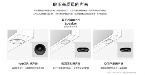 一文告訴你：用索尼最新65吋X9100H電視玩《最后生還者2》是什么體驗(yàn)？