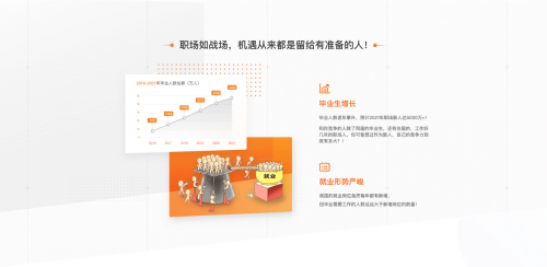 職場新人心里沒底，萬門大學(xué)幫你兜底！
