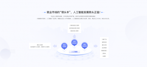 職場新人心里沒底，萬門大學(xué)幫你兜底！