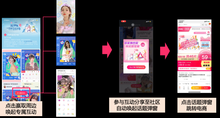 美圖攜手ABC內容共創(chuàng)玩轉綜藝營銷，助力《創(chuàng)造營2020》趣味出圈