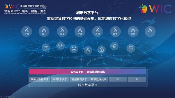 世界智能大會(huì)，愛數(shù)云端共話智慧城市探索最前沿