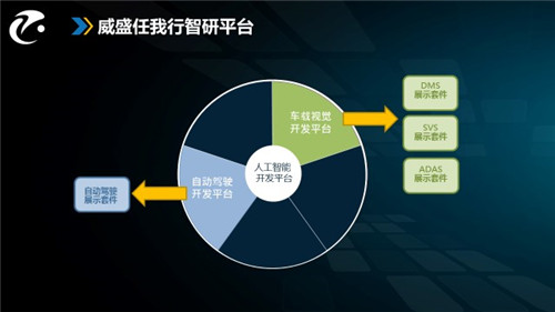 政策扶持加快人工智能領(lǐng)域人才培養(yǎng)，智駕科研突破沒那么簡單