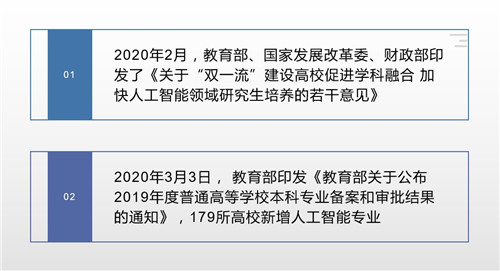 政策扶持加快人工智能領(lǐng)域人才培養(yǎng)，智駕科研突破沒那么簡單