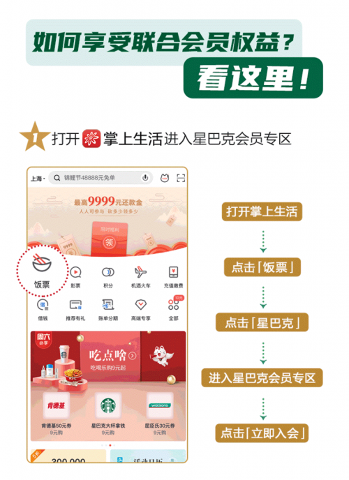 打通會員體系！招行信用卡掌上生活與星巴克達成戰(zhàn)略合作