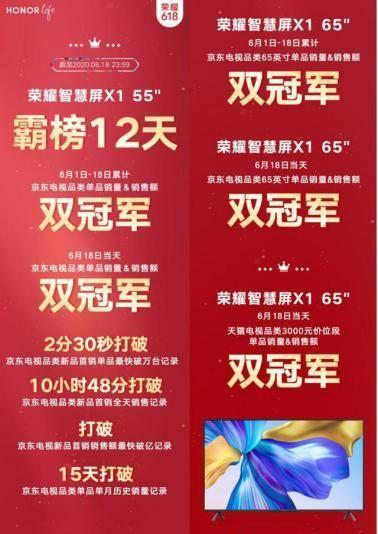 榮耀智慧屏X1系列618銷量口碑雙豐收，五大標(biāo)桿品質(zhì)引發(fā)行業(yè)思考