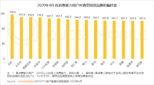 官抖直播試水，新華網(wǎng)選擇先跟羅永浩交個朋友
