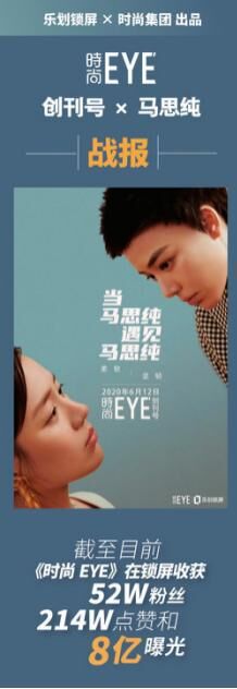 樂(lè)劃鎖屏聯(lián)合時(shí)尚集團(tuán)推出《時(shí)尚EYE》，創(chuàng)刊號(hào)上線吸粉52萬(wàn)