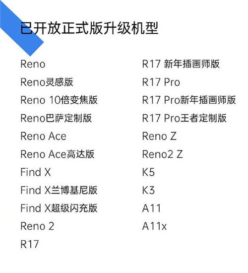 如約履行承諾，ColorOS 7月適配升級(jí)計(jì)劃覆蓋 6 款機(jī)型