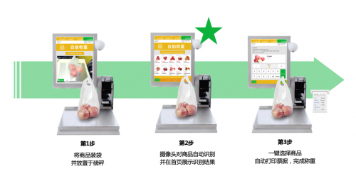 碼隆科技入選機器之心「2020人工智能金煉獎」