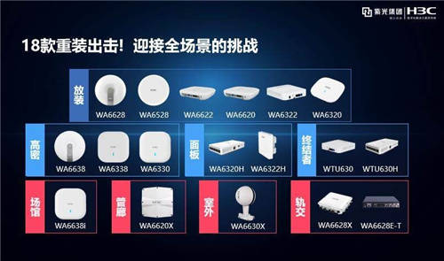 市場(chǎng)份額穩(wěn)居冠軍，2020Q1新華三持續(xù)領(lǐng)跑中國企業(yè)級(jí)WLAN市場(chǎng)