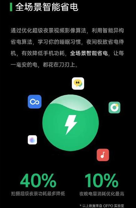 如何打造5G時代下的系統(tǒng)生態(tài)？ColorOS 7.2給了答案