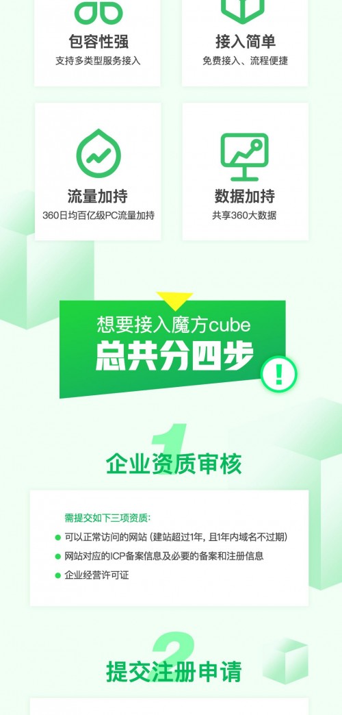 360導(dǎo)航魔方cube誠邀廣大企業(yè)合作！