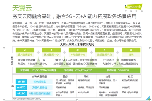 新基建激發(fā)政務(wù)云市場(chǎng)需求，誰(shuí)將成為政府上云首選？