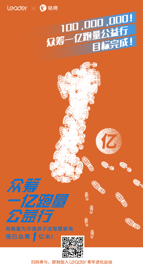 跑了一億米！全國年輕人助力Leader！網(wǎng)友直呼：過癮！