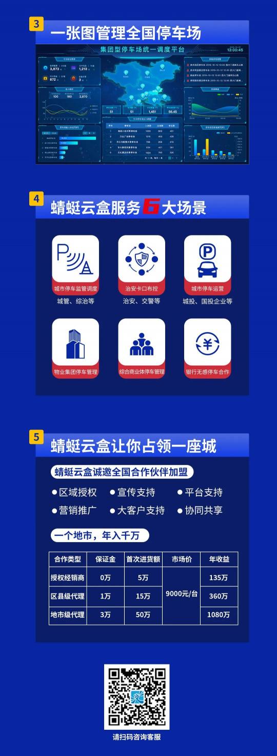加盟網(wǎng)鏈科技＂蜻蜓云盒＂，共享停車(chē)＂新藍(lán)海＂市場(chǎng)