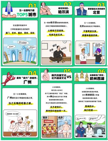 行業(yè)效能與商業(yè)價值探索，街電為何持續(xù)領跑行業(yè)？