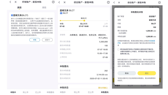 全球領先的LGBTQ社區(qū)藍城兄弟赴美IPO，老虎證券打新通道已開啟