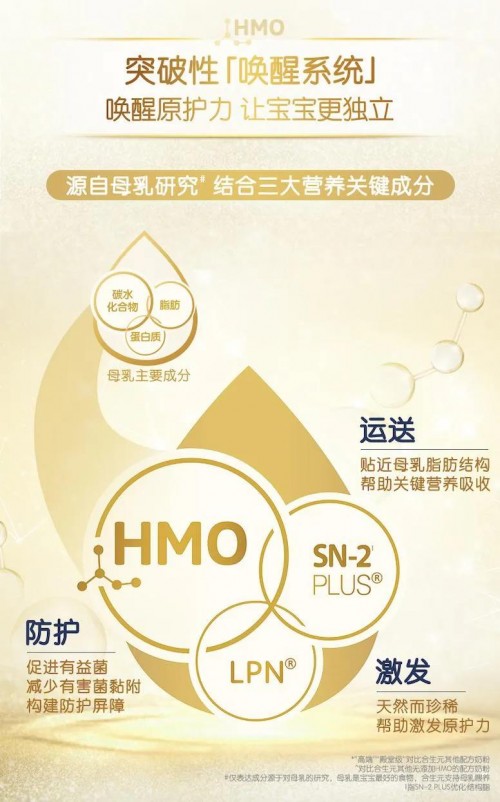 Biostime HMO奶粉憑借三大創(chuàng)新配方贏得媽媽信賴，還你清涼一夏