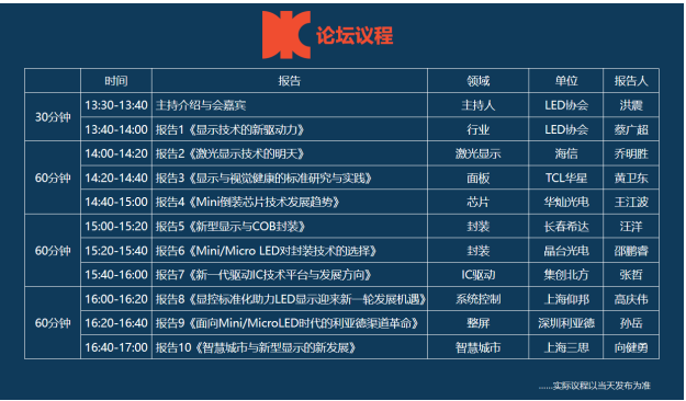 海信、TCL華星等行業(yè)重量嘉賓齊聚《顯示技術(shù)新驅(qū)動(dòng)力》專(zhuān)題論壇