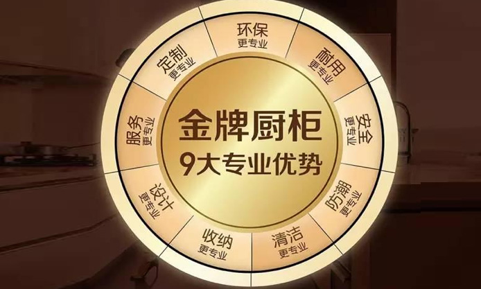 中高端櫥柜品牌大比拼：我樂家居好，還是金牌廚柜好？