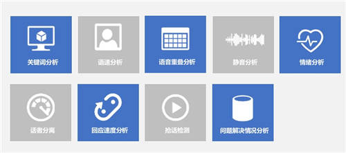 金融科技如何驅(qū)動(dòng)催收合規(guī)？智能質(zhì)檢是關(guān)鍵！