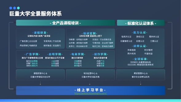 巨量引擎旗下巨量大學品牌全面升級，讓知識加速每一次商業(yè)成長